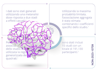 attivita fisica e depressione