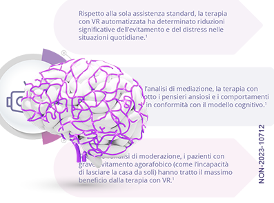 realta virtuale psicosi