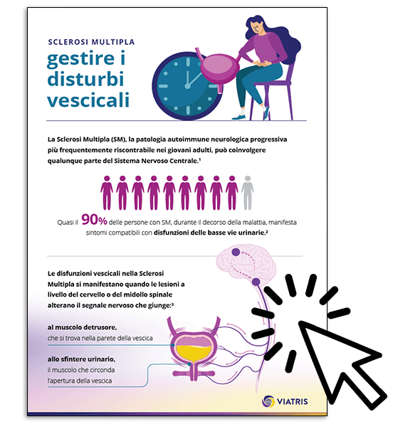 HP Gestire i disturbi vescicali