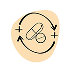 Zoloft: posologia